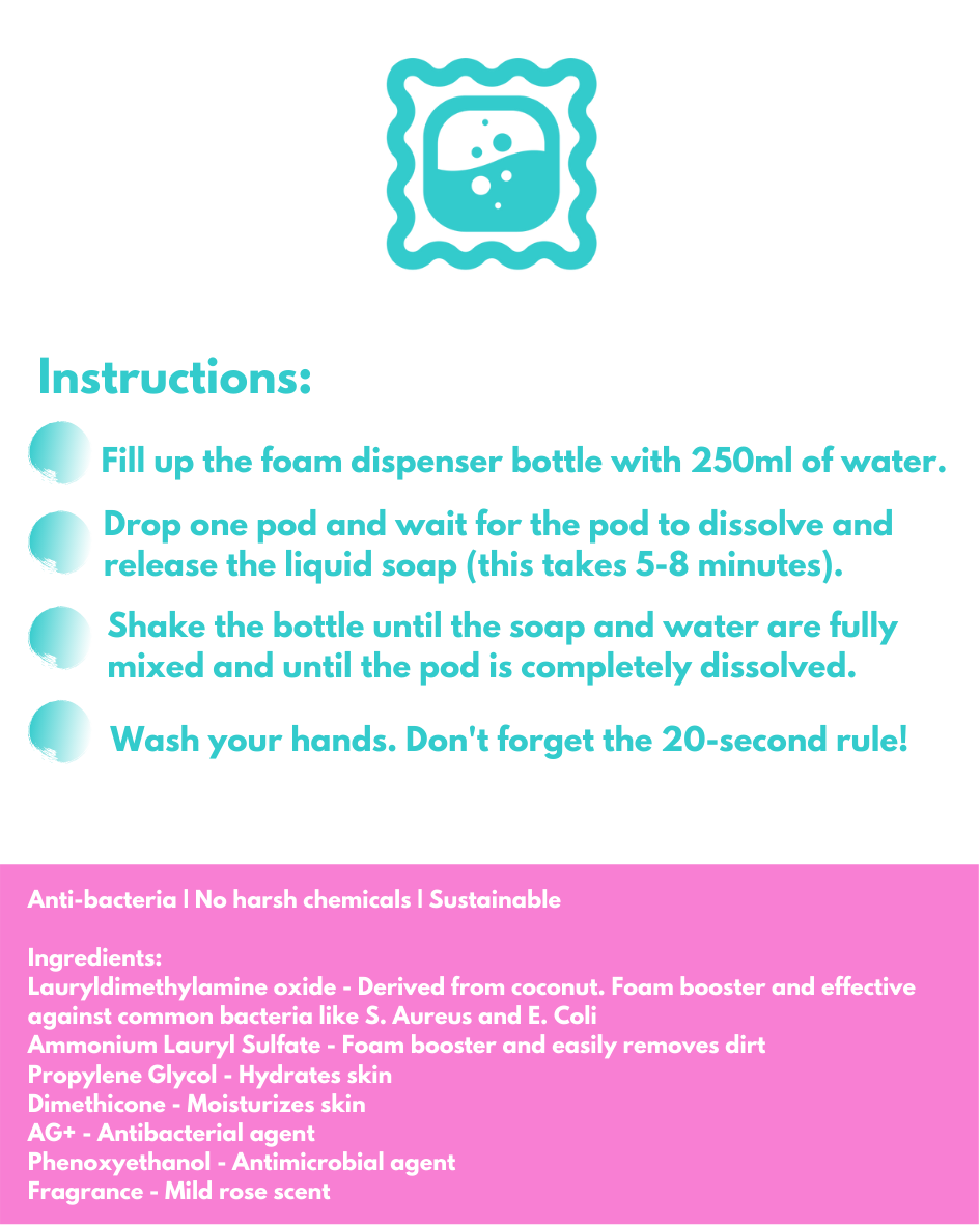 Rose Handwash Pods - Starter Kit (250ml)