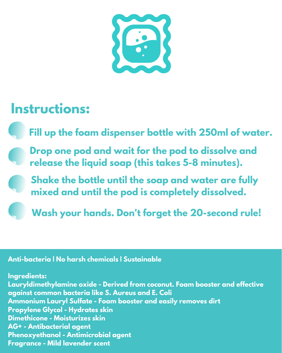 Lavender Handwash Pods - Refill 10s (2.5 Liters)